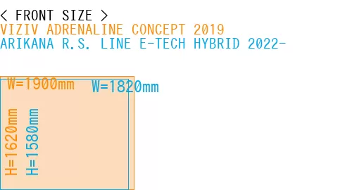 #VIZIV ADRENALINE CONCEPT 2019 + ARIKANA R.S. LINE E-TECH HYBRID 2022-